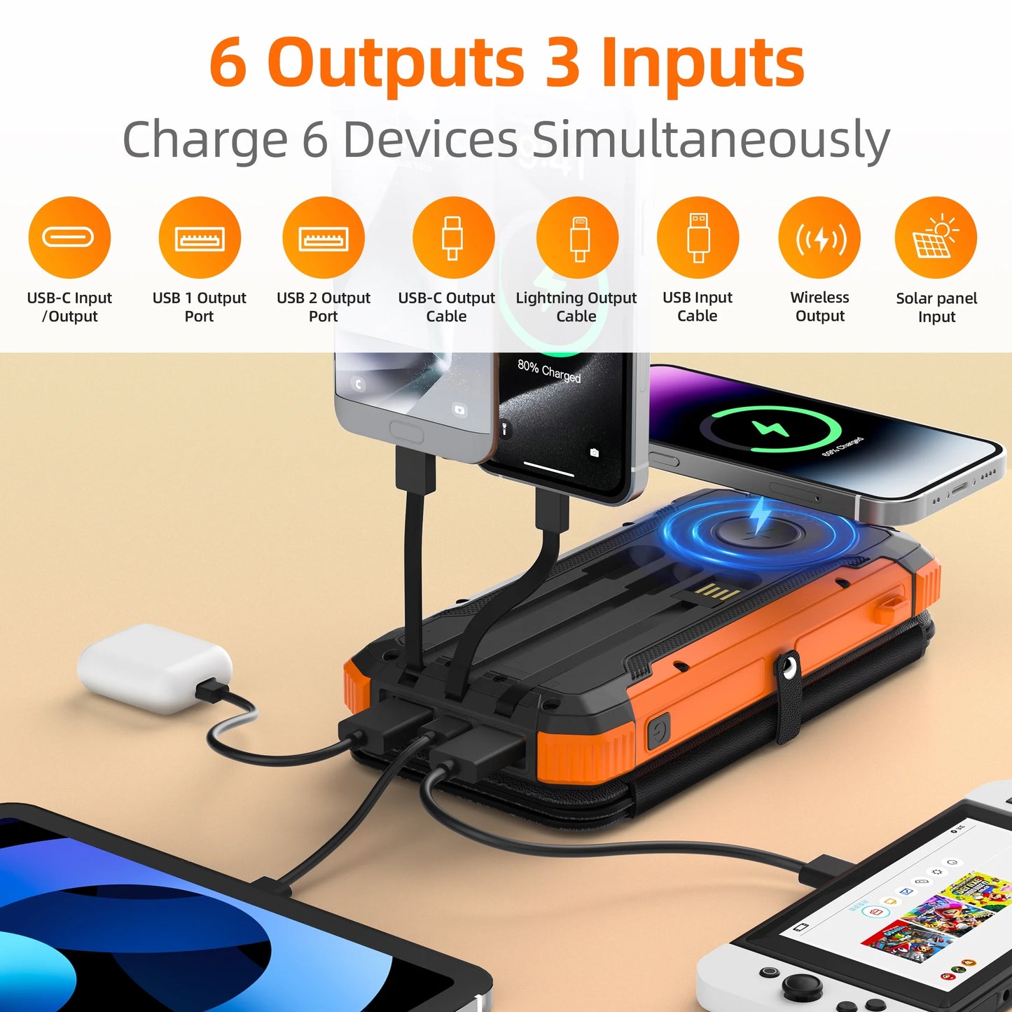 SolarCharge 20K Power Bank